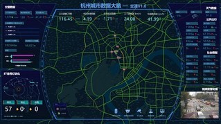 最強&ldquo;大腦&rdquo;:大數據時代的城市攻堅戰