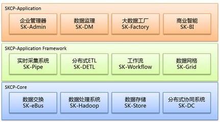 Google與NVIDIA合作開發新的云計算產品
