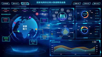 某電網(wǎng)供應(yīng)商大數(shù)據(jù)可視化精準(zhǔn)畫(huà)像的應(yīng)用與價(jià)值